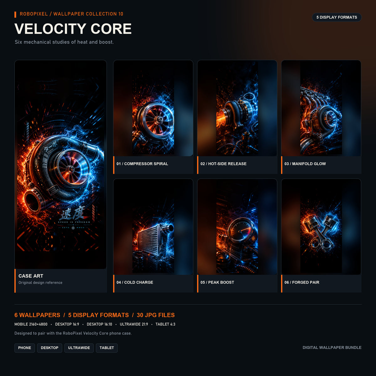 RoboPixel Velocity Core wallpaper collection: six matching wallpapers in five display formats, unlocked with the PixelVault metal card included in this pack
