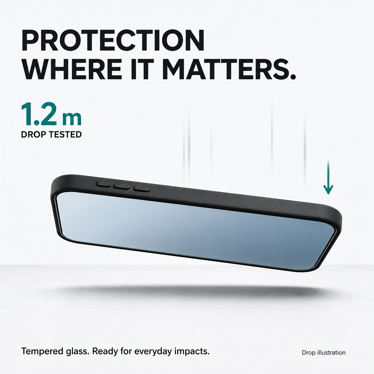 Tempered glass screen protector on an iPhone in a black case, drop tested from 1.2 metres.